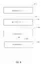 Fig. 06 - METHOD OF MANAGEMENT HUMAN RESOURCE DEVELOPMENT