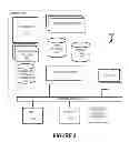 Fig. 04 - EMPLOYEE PERFORMANCE EVALUATION