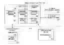 Fig. 01 - Method and apparatus for using quick response codes in E-commerce