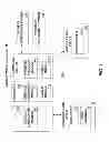 Fig. 02 - Method and apparatus for using quick response codes in E-commerce