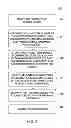 Fig. 04 - Method and apparatus for using quick response codes in E-commerce