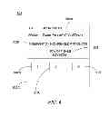 Fig. 05 - Method and apparatus for using quick response codes in E-commerce