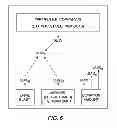 Fig. 07 - Method and apparatus for using quick response codes in E-commerce