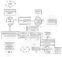 Fig. 08 - Method For Facilitating Decision-Making Related To Goal Attainment