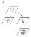 Fig. 01 - MEANS OF AMASSING THIRD-PARTY CONTACT INFORMATION FROM DIRECT MARKETING MEMBERS