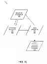 Fig. 04 - MEANS OF AMASSING THIRD-PARTY CONTACT INFORMATION FROM DIRECT MARKETING MEMBERS