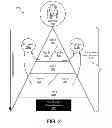 Fig. 05 - MEANS OF AMASSING THIRD-PARTY CONTACT INFORMATION FROM DIRECT MARKETING MEMBERS