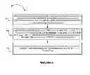 Fig. 06 - INCENTIVE FOR OFFER DISTRIBUTION
