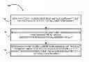 Fig. 01 - OFFER AGGREGATION