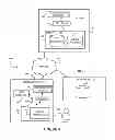 Fig. 05 - OFFER AGGREGATION