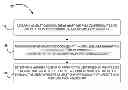 Fig. 01 - SEQUENTIAL OFFER AGGREGATION