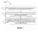 Fig. 02 - SEQUENTIAL OFFER AGGREGATION