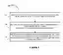 Fig. 02 - OFFERS BASED ON USER ACTIVITY