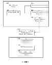 Fig. 07 - MOBILE DEVICE MEDIATED HANDLING OF REWARD POINTS REDEEMABLE TOWARDS LOCAL TRANSPORTATION