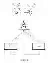 Fig. 09 - MOBILE DEVICE MEDIATED HANDLING OF REWARD POINTS REDEEMABLE TOWARDS LOCAL TRANSPORTATION