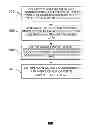 Fig. 01 - ADVERTISEMENT BILLING METHOD AND DEVICE