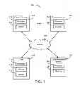 Fig. 02 - DETERMINING A CORRELATION BETWEEN PRESENTATION OF A CONTENT ITEM AND A TRANSACTION BY A USER AT A POINT OF SALE TERMINAL