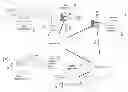 Fig. 01 - MARKETING PRODUCTIVITY METRIC GENERATION PROCESS