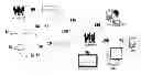 Fig. 01 - METHODS AND SYSTEMS FOR ONLINE SALES OF PRODUCTS SHOWN IN BROADCAST PROGRAMS