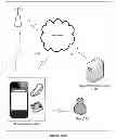Fig. 01 - METHODS AND SYSTEMS FOR ON-SITE PROMOTION OF PRODUCTS