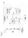 Fig. 02 - SYSTEM AND METHOD FOR PROMOTING ITEMS WITHIN A LOCATION-BASED SERVICE