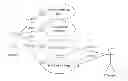 Fig. 01 - METHOD FOR INTERACTING WITH CUSTOMERS AT A POINT OF SALE FOR GOODS OR SERVICES