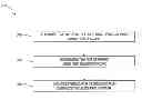Fig. 01 - Scoring Consumer Transaction Consistency and Diversity