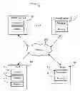 Fig. 01 - PRICE AND INVENTORY PREDICTION FOR DISPLAY CONTENT
