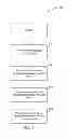 Fig. 04 - PRICE AND INVENTORY PREDICTION FOR DISPLAY CONTENT