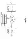 Fig. 04 - Adjusting ad costs using document performance or document collection performance