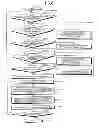 Fig. 09 - SYSTEM AND METHOD FOR ELECTRONIC COUPON MANAGEMENT