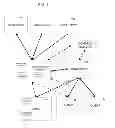 Fig. 02 - SYSTEM AND METHOD OF CURSOR-BASED CONTENT DELIVERY