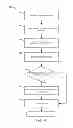 Fig. 07 - METHODS AND SYSTEMS FOR MULTI-MERCHANT COUPONING