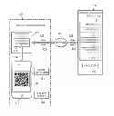 Fig. 01 - Authentication Using Transaction Codes on a Mobile Device