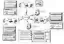 Fig. 01 - Systems and Methods for Live Auctioneer Led Sales