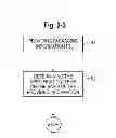 Fig. 06 - Packaging Designing System and Packaging Designing Method