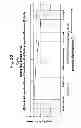 Fig. 09 - Packaging Designing System and Packaging Designing Method