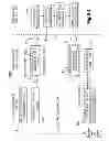 Fig. 22 - Packaging Designing System and Packaging Designing Method