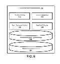 Fig. 07 - Sharing Recommendation Agents