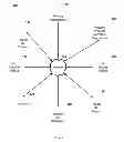 Fig. 02 - METHODS AND APPARATUS FOR READY-TO-BUY CUSTOMIZABLE PROJECT KIT CREATION AND PURCHASE