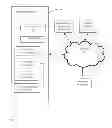 Fig. 02 - SYSTEM AND METHOD FOR PROVIDING VERIFICATION OF SELLER AUTHORIZATION AND PRODUCT AUTHENTICATION