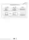 Fig. 04 - METHODS AND SYSTEMS TO SUPPLEMENT A LISTING VIA A THIRD PARTY TRUST PROVIDER