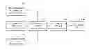 Fig. 01 - SYSTEM AND METHOD OF PROVIDING RECOMMENDED ARTICLE CORRESPONDING TO USER'S CRITERIA