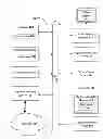 Fig. 01 - System and method for community aided research and shopping