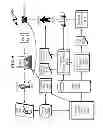 Fig. 07 - HEURISTIC DATA ENTRY SYSTEM AND METHOD