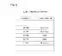 Fig. 07 - CONTENT SELLING SYSTEM, TRADING MEDIUM, CONTENT SERVER DEVICE, RECORDING MEDIUM, AND CONTENT SELLING METHOD