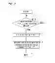Fig. 08 - CONTENT SELLING SYSTEM, TRADING MEDIUM, CONTENT SERVER DEVICE, RECORDING MEDIUM, AND CONTENT SELLING METHOD