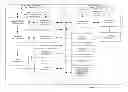 Fig. 01 - METHOD AND SYSTEM FOR FACILITATING ELECTRONIC COMMERCE