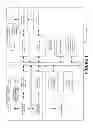Fig. 02 - METHOD AND SYSTEM FOR FACILITATING ELECTRONIC COMMERCE