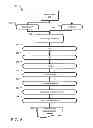 Fig. 06 - COMPENSATION RECOMMENDATIONS